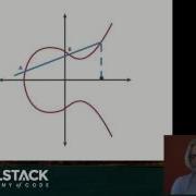 Elliptic Curve Cryptography Tutorial Understanding ECC Through The Diffie Hellman Key Exchange