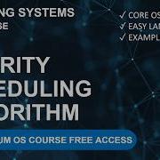 4 8 Priority Scheduling Algorithm Preemptive Vs Non Preemptive