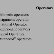 Operators In Java Arithmetic Assignment Etc Java Tutorial For Beginners 2021 Java Sinhala