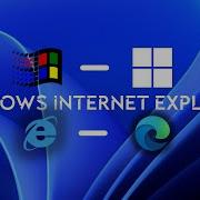 Windows Internet Explorer Icon Evolution Windows 95 Present Swoltek Computer