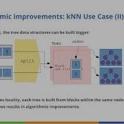 Introduction To HPC Workflows As A Service And Software Stack Session 2 Dataclay