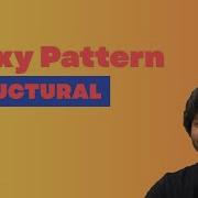 Proxy Pattern In Java Controlled Object Access Structural