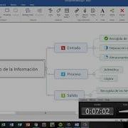 Tutorial MindManager Primera Parte