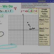 Graph Absolute Value Functions Using A Table
