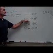 The Math Of The Spectrometer