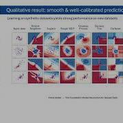 The Foundation Model Revolution For Tabular Data