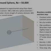 31 Large Eddy Simulation Of Turbulent Flows