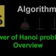 Tower Of Hanoi Problem Overview JavaScript Algorithms