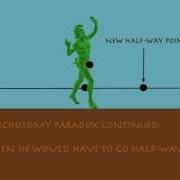 Zeno S Paradox Zeno Was Wrong