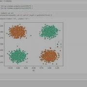 Нейронная сеть для XOR созданная с нуля на Python