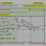 Transformation Of Square Root Function Showing All Steps And Image Points MCR3U Test
