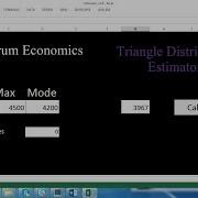Triangle Distribution Model