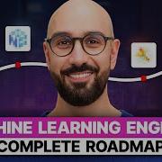 The Complete Machine Learning Roadmap