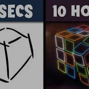 Animating A CUBE In 10 Seconds Vs 10 Hours