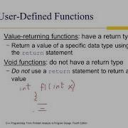 Programming Fundamentals User Defined Functions Part 1