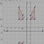 Reflection With Geogebra