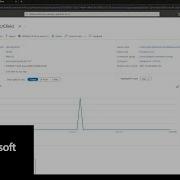 How To Create Row Level Security With Microsoft Azure
