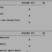 Learning Oracle Application Developer 68