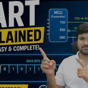UART Communication Explained Simply VLSI Interview Preparation