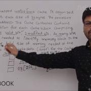 Memory Mapping Question 2