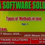 Corejava Basics Types Of Methods In Java Part 1