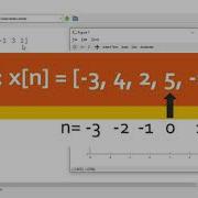 DIGITAL SIGNAL PROCESSING PLOTTING A SIGNAL IN OCTAVE