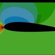 Boundary Layer Separation With Pressure Gradient Animation