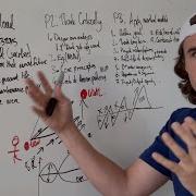 How To Make Decisions