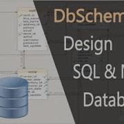 Manage And Design SQL And NoSQL Databases Using DbSchema