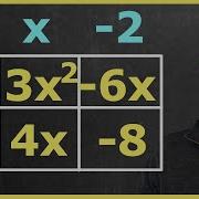 Box Method Of Factoring Trinomials In Under 2 Minutes
