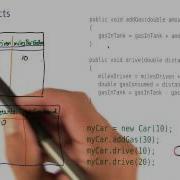 Tracing Objects Intro To Java Programming