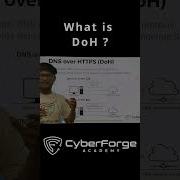 What Is DNS Over HTTPS DoH Ytshorts Shorts