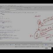 Implementation Of RSA Algorithm Part 2
