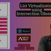 Виртуализация списков с использованием наблюдателя пересечения в JavaScript Вопрос для собеседо