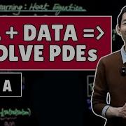 Data Driven Modeling For Scientists Engineers 2a 6 Heat Equation Meets ML