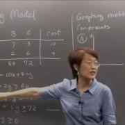 Linear Programming Lecture 2 Graphic Method More On Modeling