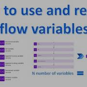 Power Automate Flow Variables How To Use Them