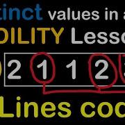 Distinct Array Values In Python And C Codility Solutions Lesson 6