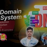 DNS Explained Domain Name System Working Recursive Vs Iterative Queries Computer Networks