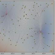Animated Gradient Descent Starting With 100 Random Points