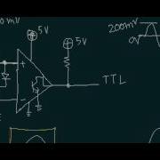 Electronic Frequency Meter Design Part 4