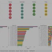 Tableau Real Time Date Functions In Tableau TableauExperts