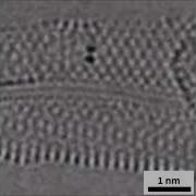 Watch Chemical Bonds Forming And Breaking In A Molecule Science News