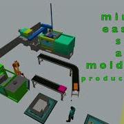 SIMULIF3 If3 Cz Optim Process Approach EXPLAINED Using 3D Layouts And FlexSim