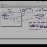 Sysmon PowerShell Use Case 1