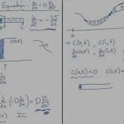The Diffusion Equation And Boundary Conditions