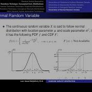 Simulation Modeling 38 Generating Normal Random Variates