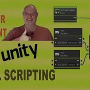 Простая система движения для 2D игр в Unity с визуальным скриптингом