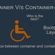 Bootstrap Tutorial Container And Container Fluid Website Tutorial Bootstrap 4 0