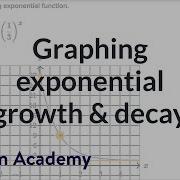 Graphing Exponential Growth Decay Mathematics I High School Math Khan Academy